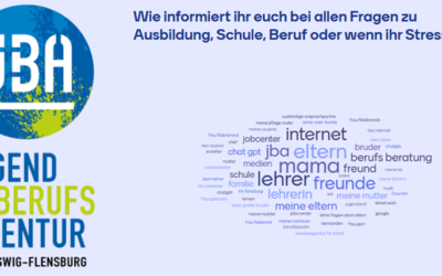 Tag der Beruflichen Bildung