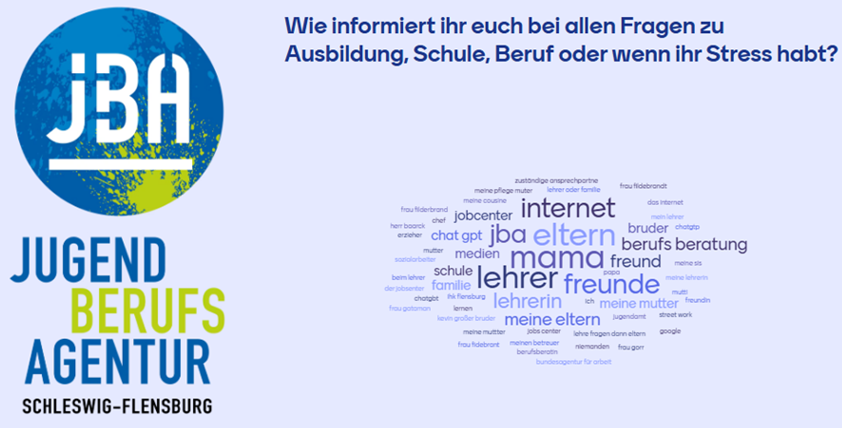 Beitrag_Foto_TdbB_2025